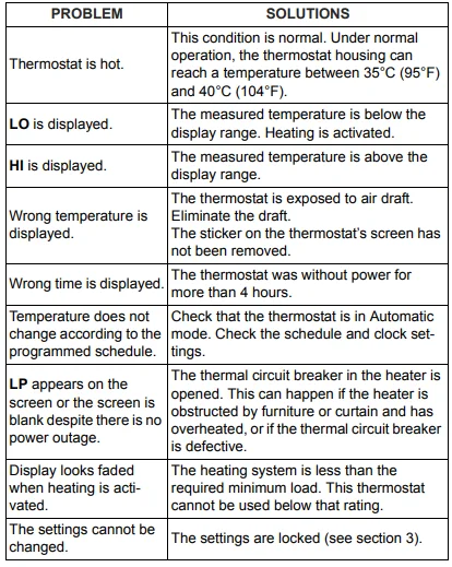 Aube TH106 Programmable Thermostat User Manual Aube TH106 Programmable Thermostat 12