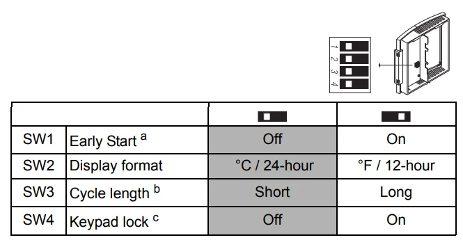 Aube TH106 Programmable Thermostat User Manual Aube TH106 Programmable Thermostat 5
