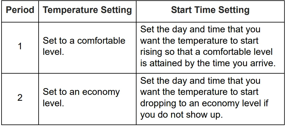 Aube Technologies TH104PLUS Programmable Thermostat User Guide Aube Technologies TH104PLUS Programmable Thermostat 10
