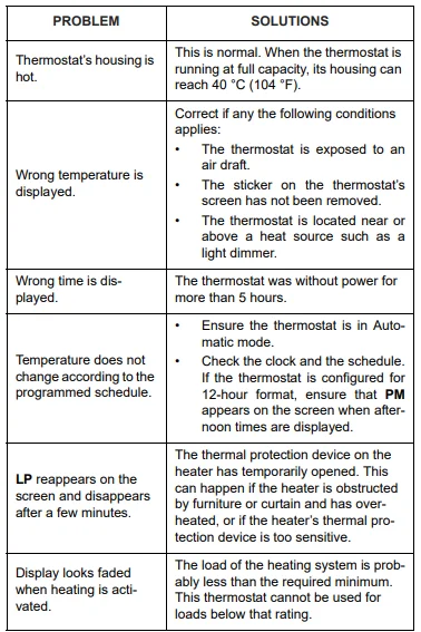 Aube Technologies TH104PLUS Programmable Thermostat User Guide Aube Technologies TH104PLUS Programmable Thermostat 11