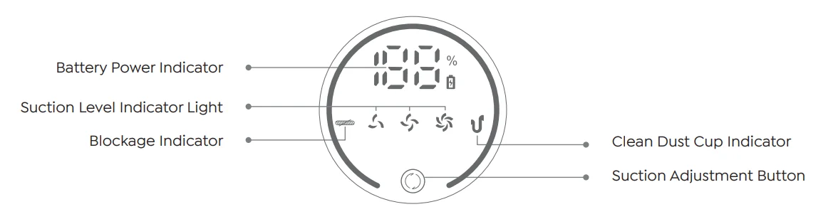 Buture BP20 Advanced Cordless Vacuum Cleaner 3