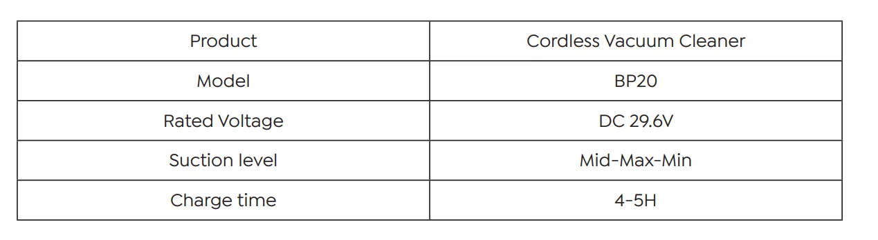 Buture BP20 Advanced Cordless Vacuum Cleaner 33