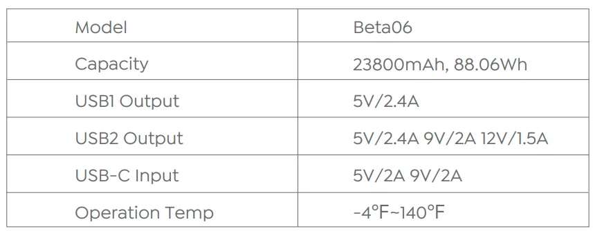 Buture Beta06 High-Power Jump Starter 1