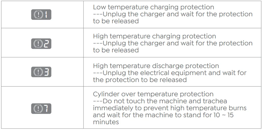 Buture Beta06 High-Power Jump Starter 13