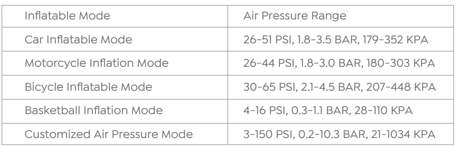 Buture Beta06 High-Power Jump Starter 8