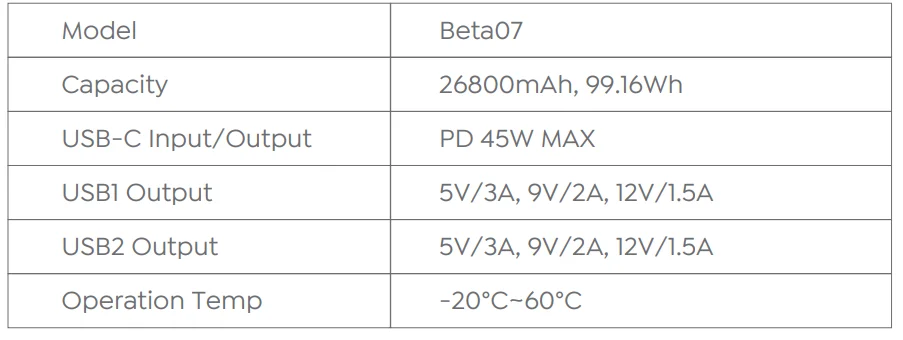 Buture Beta07 Portable Battery Jump Starter 1