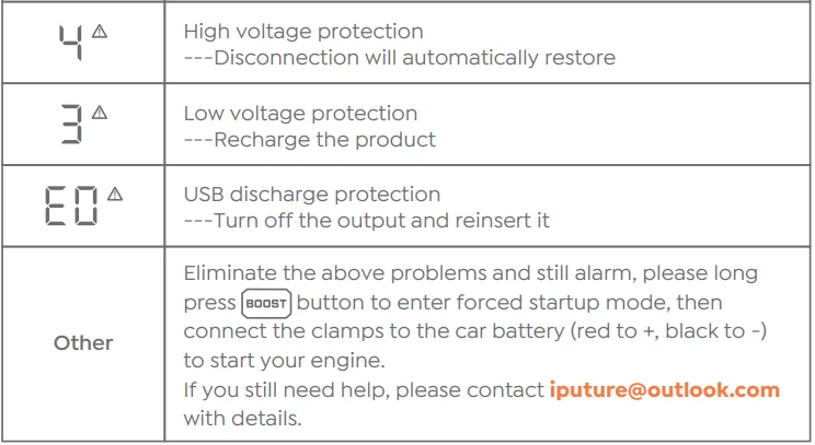 Buture Beta07 Portable Battery Jump Starter 15