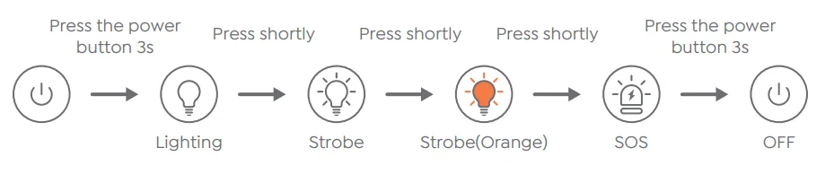 Buture Beta07 Portable Battery Jump Starter 7
