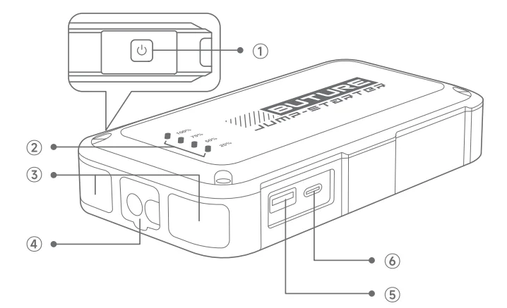 Buture Beta08 Car Jump Starter 1