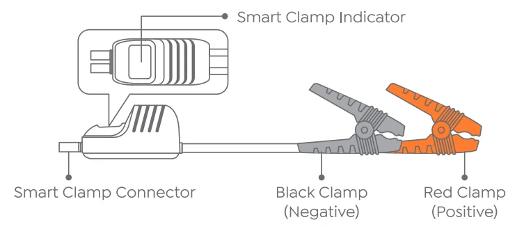 Buture Beta08 Car Jump Starter 2