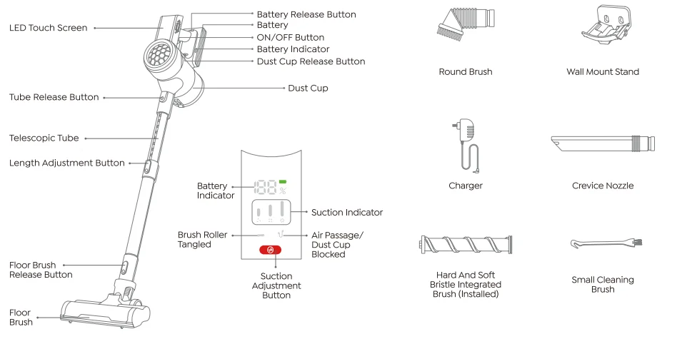 Buture JR700 Cordless Stick Vacuum Cleaner Manual Buture JR700 Cordless Stick Vacuum Cleaner 2