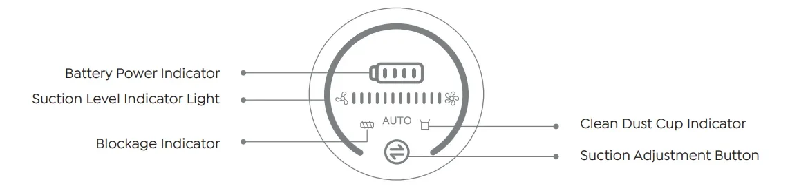 Buture Pro BP10 Cordless Vacuum Cleaner 3