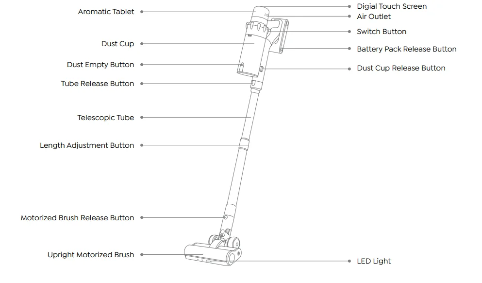 Buture VAC01 Upgraded Cordless Vacuum Cleaner 2