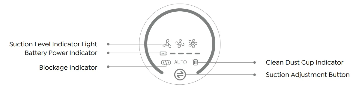 Buture VAC01 Upgraded Cordless Vacuum Cleaner 3