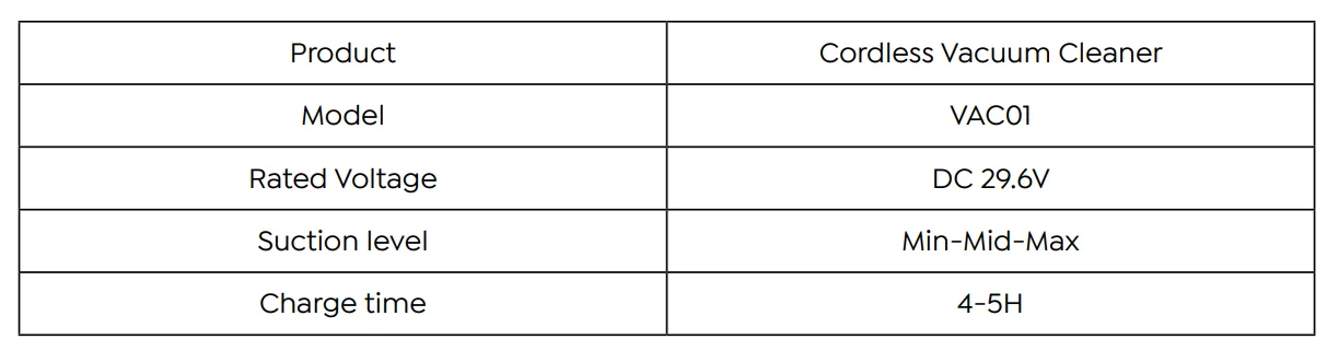 Buture VAC01 Upgraded Cordless Vacuum Cleaner 31