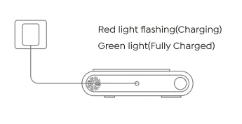 Buture VC60 Cordless Vacuum Cleaner Manual Buture VC60 Cordless Vacuum Cleaner 10