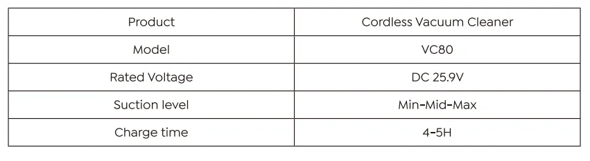 Buture VC60 Cordless Vacuum Cleaner Manual Buture VC60 Cordless Vacuum Cleaner 25