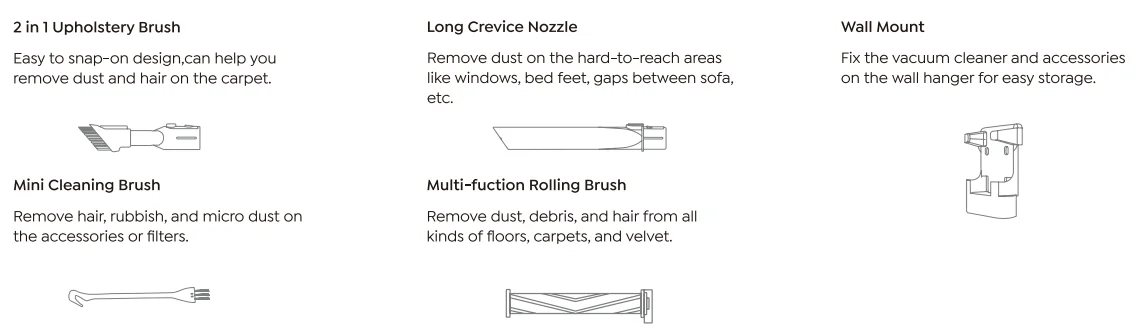 Buture VC60 Cordless Vacuum Cleaner Manual Buture VC60 Cordless Vacuum Cleaner 4