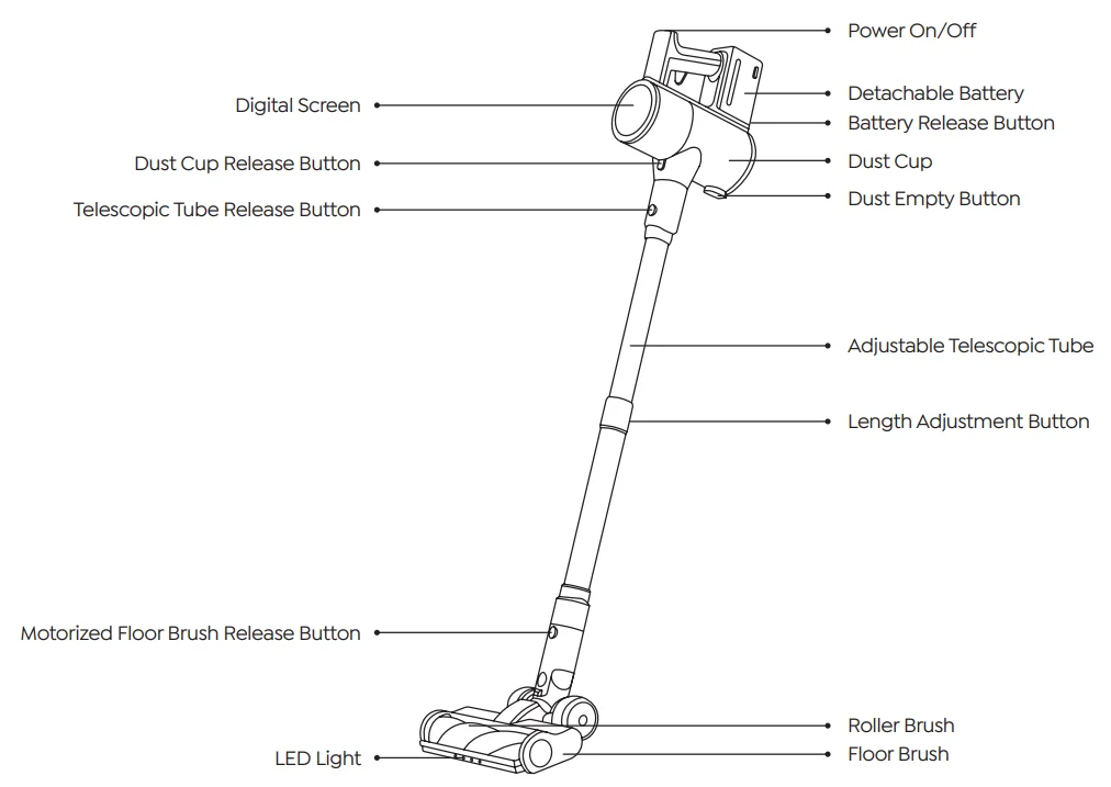 Buture X9 Cordless Vacuum Cleaner 8