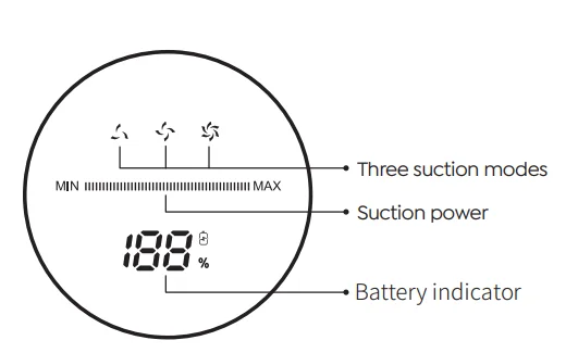 Buture X9 Cordless Vacuum Cleaner 9