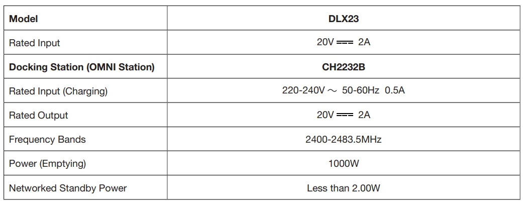DEEBOT T20e OMNI Robot Vacuum 38