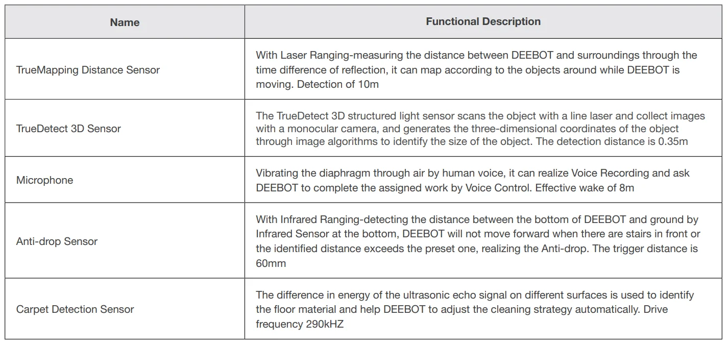 DEEBOT T20e OMNI Robot Vacuum 9