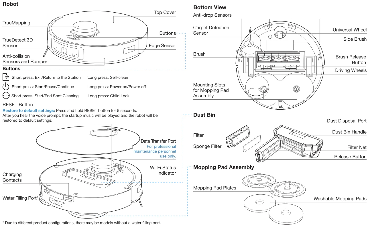 DEEBOT T30 OMNI Robot Vacuum User Manual DEEBOT T30 OMNI Robot Vacuum 1