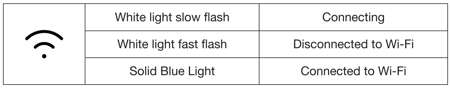 DEEBOT T30 PRO OMNI Robot Vacuum User Manual DEEBOT T30 PRO OMNI Robot Vacuum 14