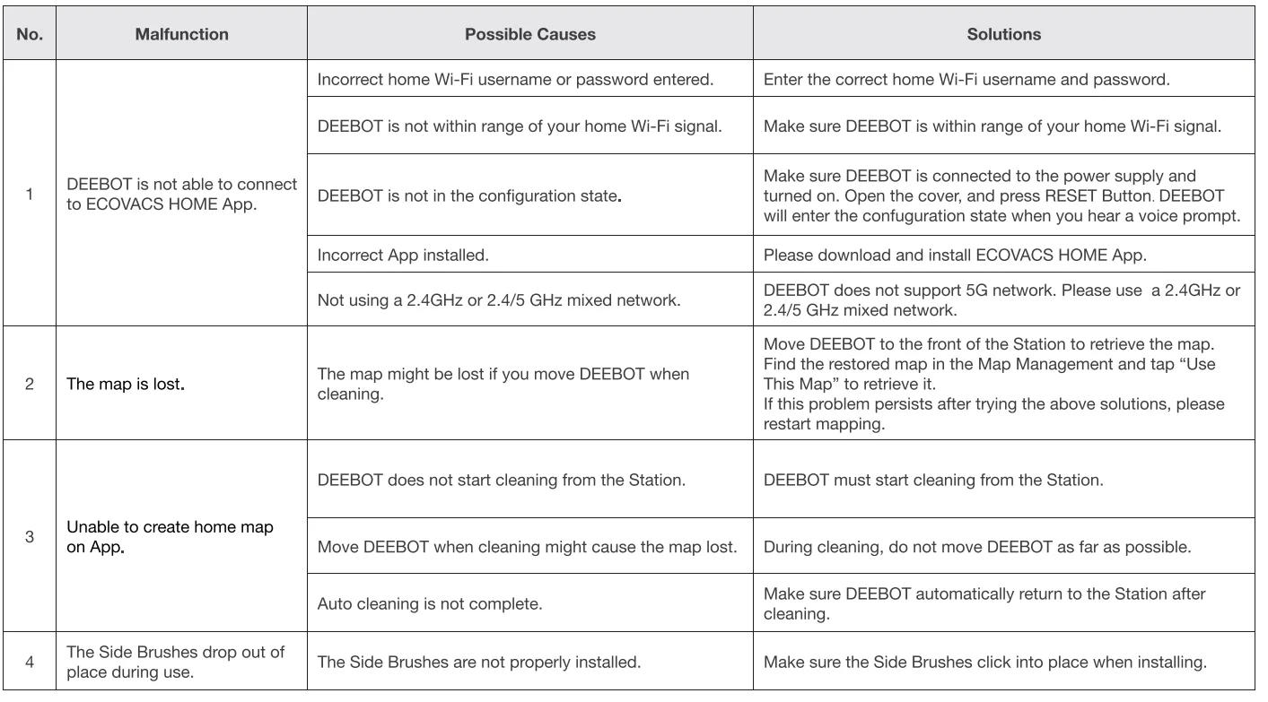 DEEBOT X1 OMNI Robot Vacuum 37
