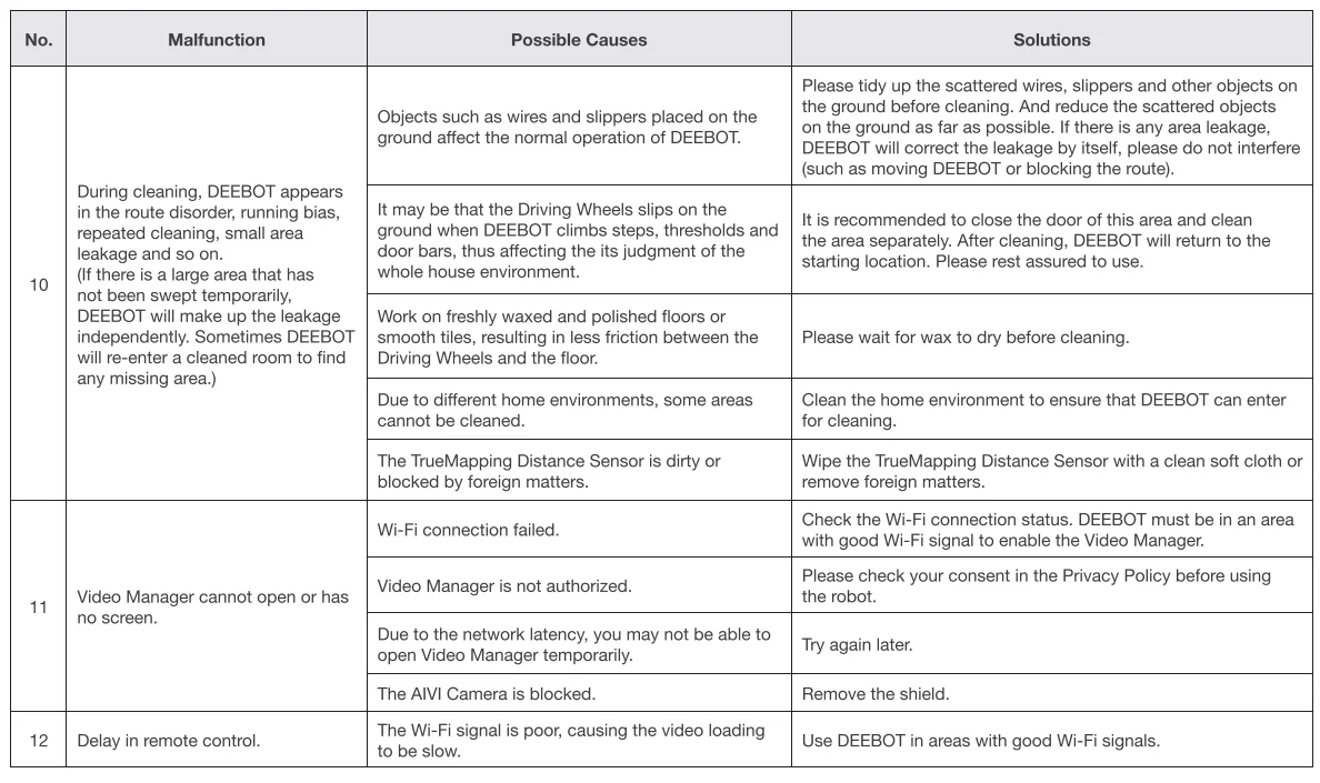 DEEBOT X1 OMNI Robot Vacuum 39