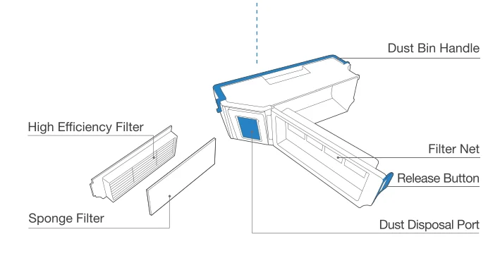 DEEBOT X1 OMNI Robot Vacuum User Manual DEEBOT X1 OMNI Robot Vacuum 4