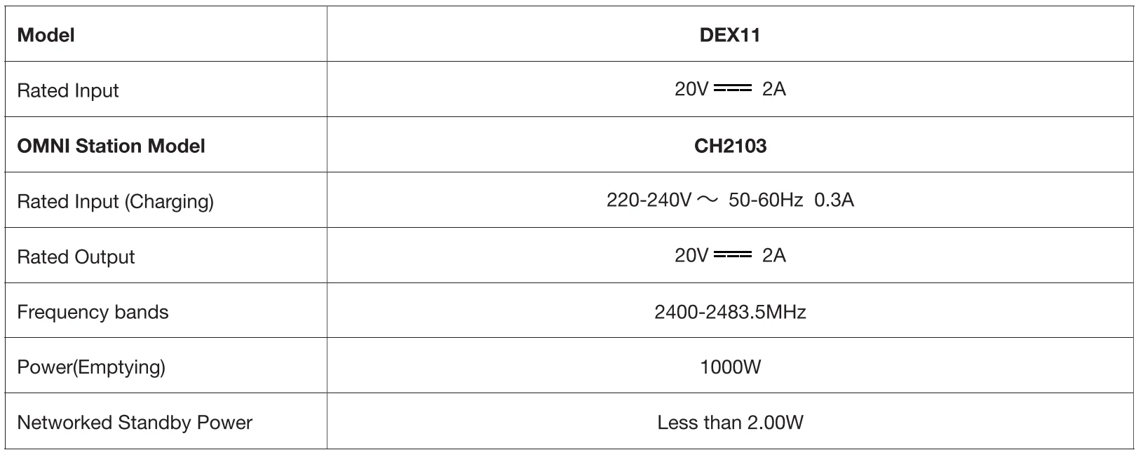 DEEBOT X1 OMNI Robot Vacuum User Manual DEEBOT X1 OMNI Robot Vacuum 41