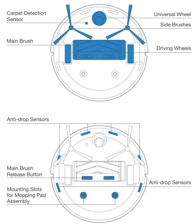 DEEBOT X1 OMNI Robot Vacuum User Manual DEEBOT X1 OMNI Robot Vacuum 5