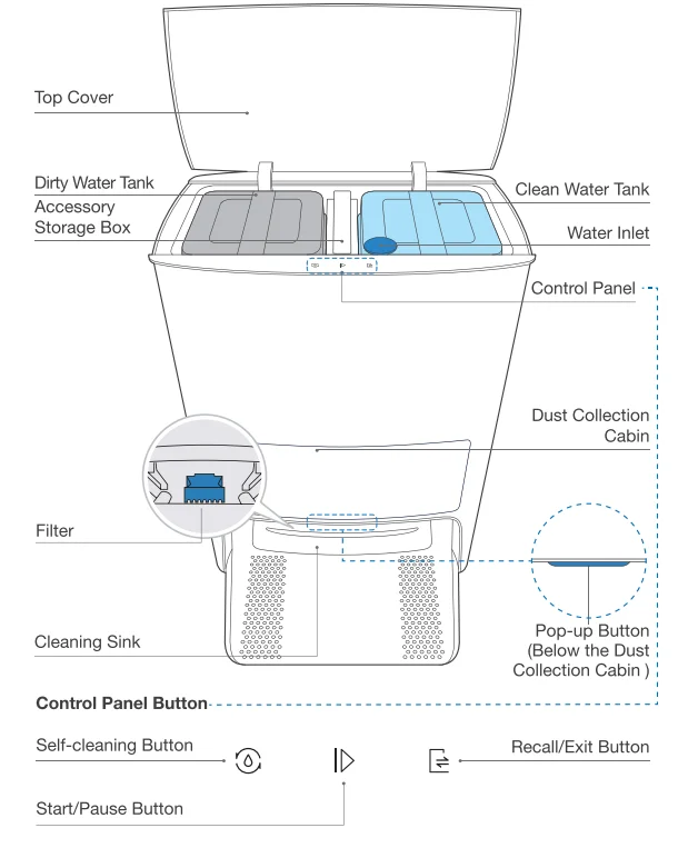 DEEBOT X1 OMNI Robot Vacuum User Manual DEEBOT X1 OMNI Robot Vacuum 8