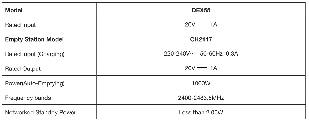 DEEBOT X1 PLUS Robot Vacuum User Manual DEEBOT X1 PLUS Robot Vacuum 40