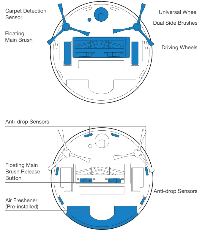 DEEBOT X1 PLUS Robot Vacuum User Manual DEEBOT X1 PLUS Robot Vacuum 5