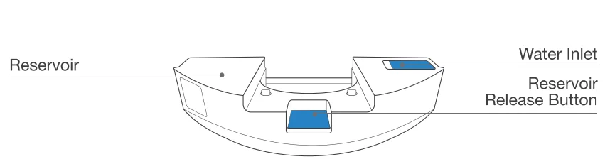 DEEBOT X1 PLUS Robot Vacuum User Manual DEEBOT X1 PLUS Robot Vacuum 7