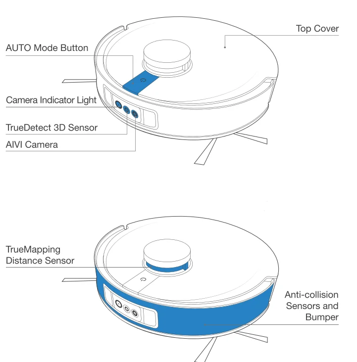 DEEBOT X1 TURBO Robot Vacuum User Manual DEEBOT X1 TURBO Robot Vacuum 2
