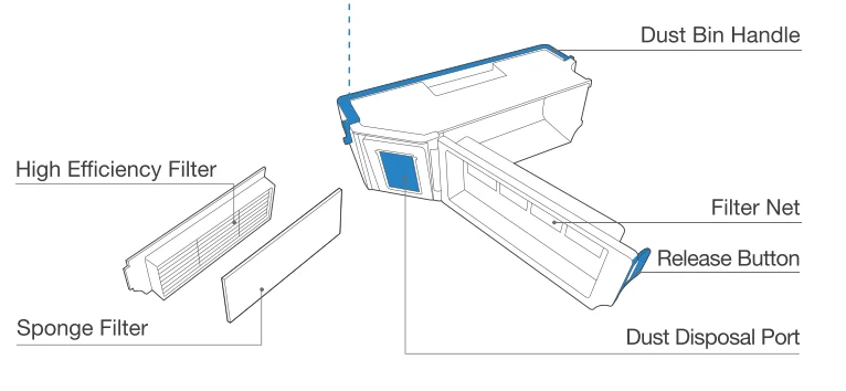 DEEBOT X1 TURBO Robot Vacuum User Manual DEEBOT X1 TURBO Robot Vacuum 4