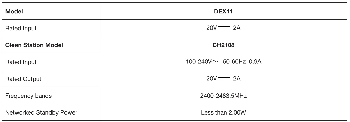 DEEBOT X1 TURBO Robot Vacuum User Manual DEEBOT X1 TURBO Robot Vacuum 44