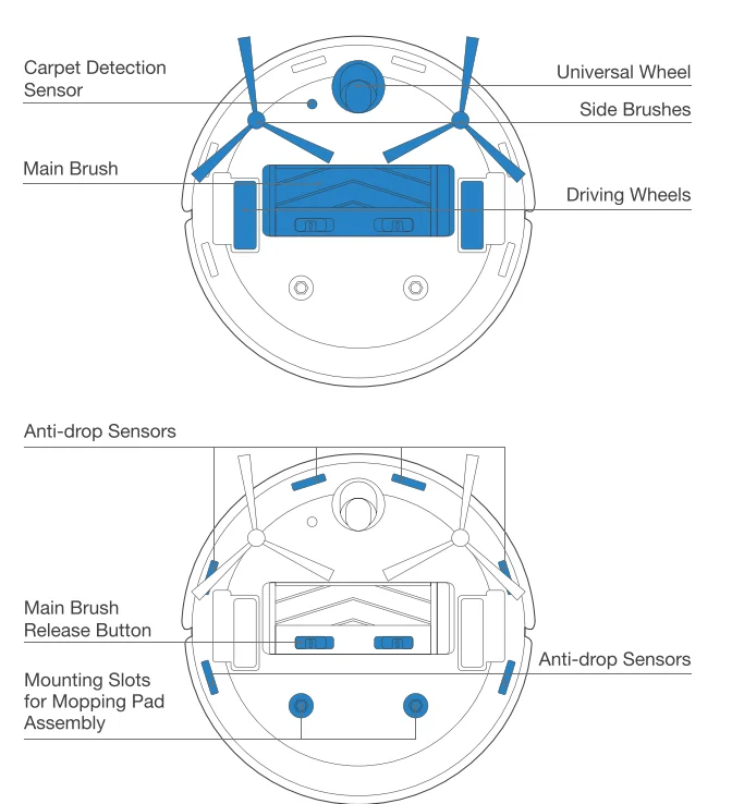 DEEBOT X1 TURBO Robot Vacuum User Manual DEEBOT X1 TURBO Robot Vacuum 5