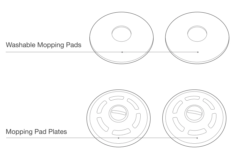 DEEBOT X1 TURBO Robot Vacuum User Manual DEEBOT X1 TURBO Robot Vacuum 7