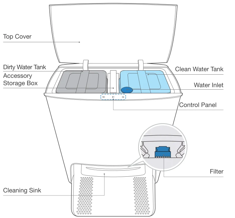 DEEBOT X1 TURBO Robot Vacuum User Manual DEEBOT X1 TURBO Robot Vacuum 8