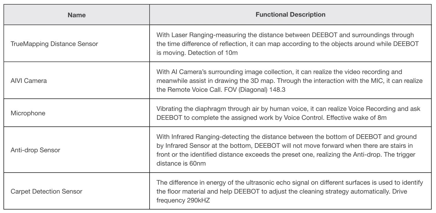 DEEBOT X1e OMNI Robot Vacuum 11