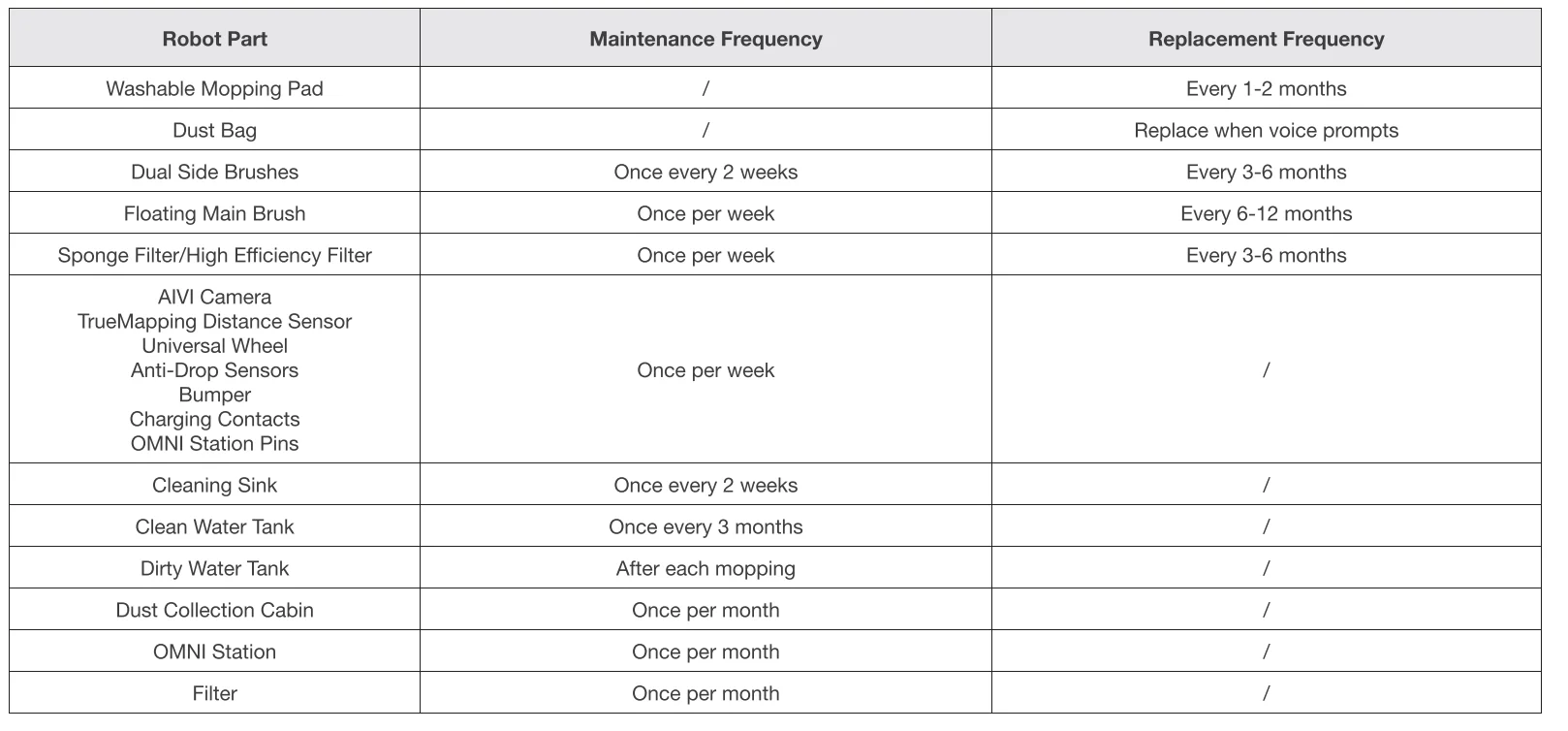 DEEBOT X1e OMNI Robot Vacuum 33