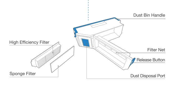 DEEBOT X1e OMNI Robot Vacuum 4