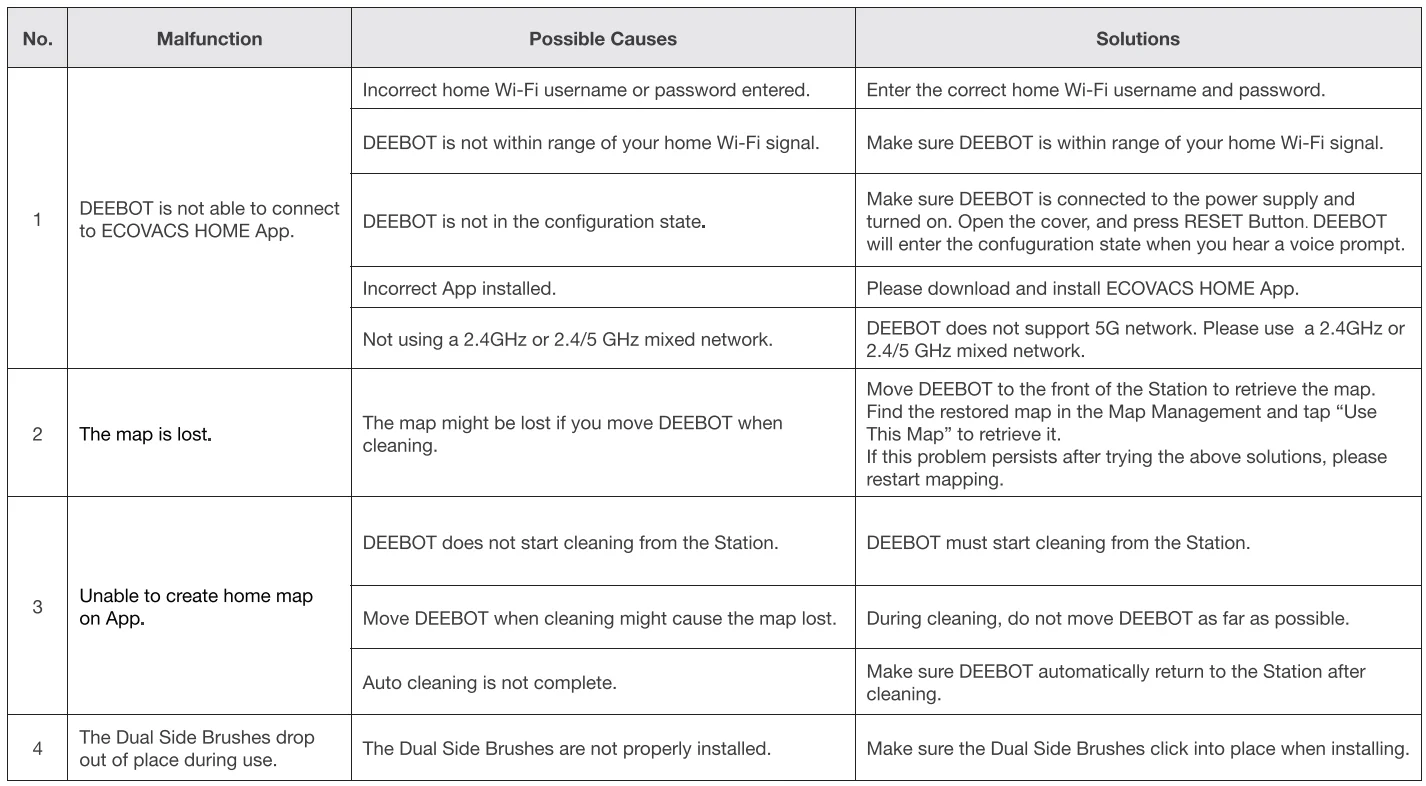 DEEBOT X1e OMNI Robot Vacuum 43