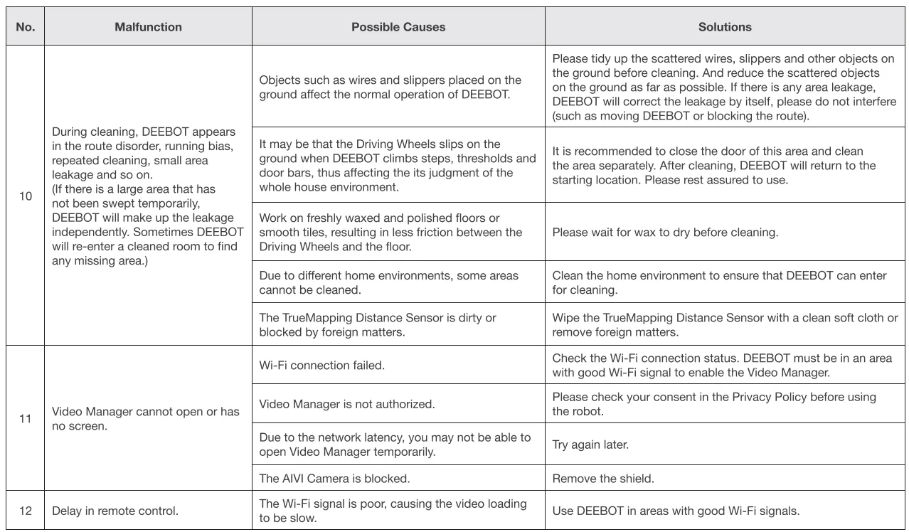 DEEBOT X1e OMNI Robot Vacuum 45