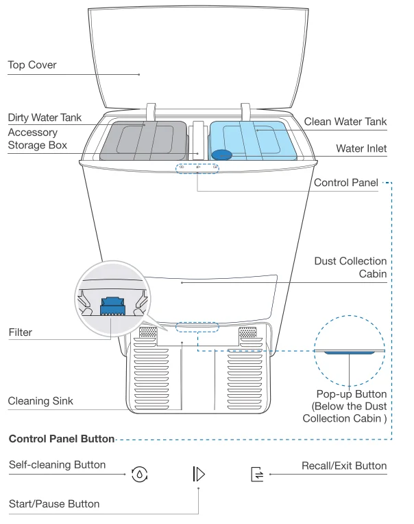 DEEBOT X1e OMNI Robot Vacuum 8
