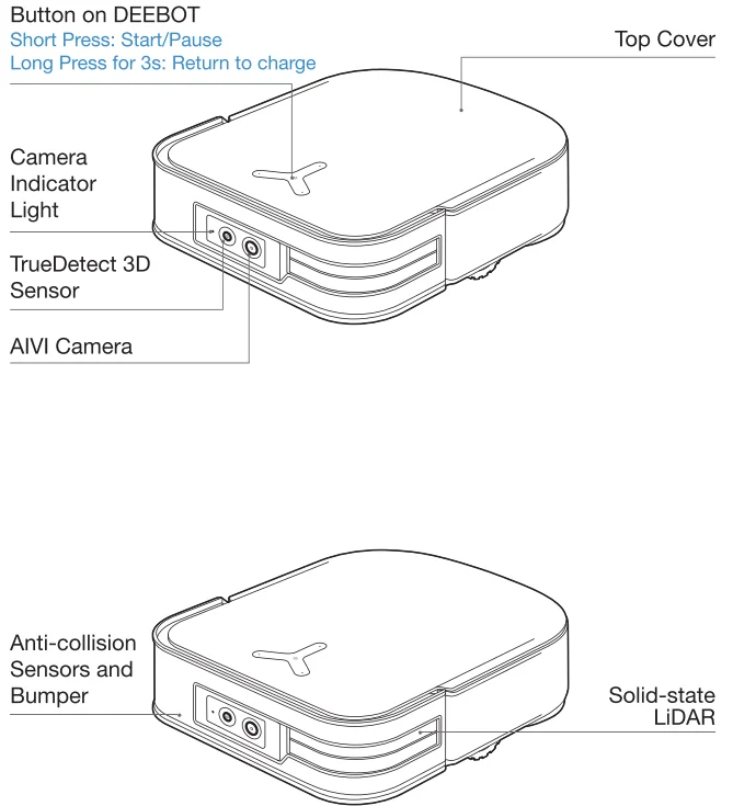 DEEBOT X2 OMNI Robot Vacuum 2